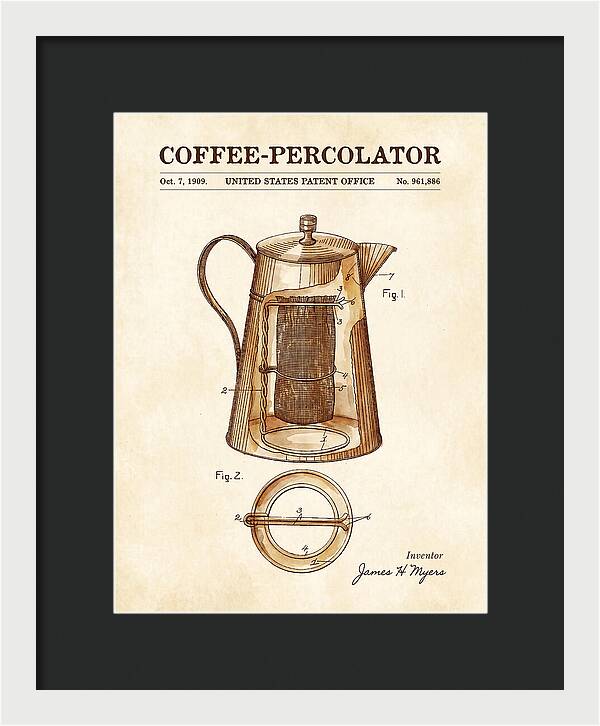 Coffee Percolator Watercolor Patent Us961886a