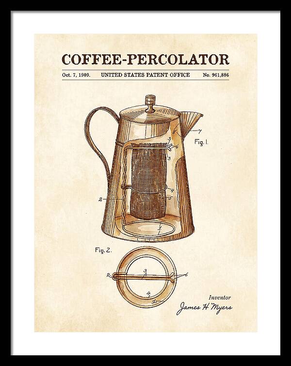 Coffee Percolator Watercolor Patent Us961886a