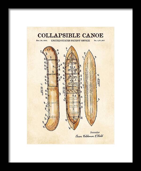 Collapsible Canoe Watercolor Patent Us1971037a