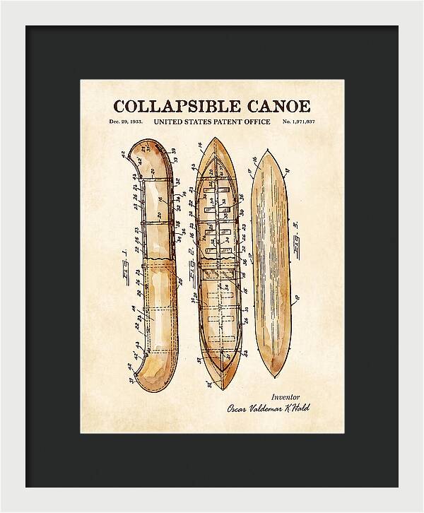 Collapsible Canoe Watercolor Patent Us1971037a