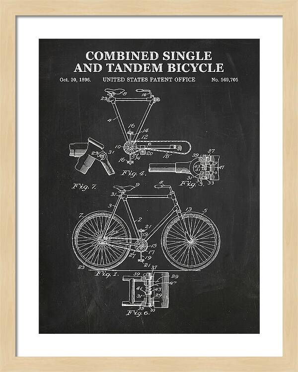 Combined Single And Tandem Bicycle Chalkboard Patent Us569705a