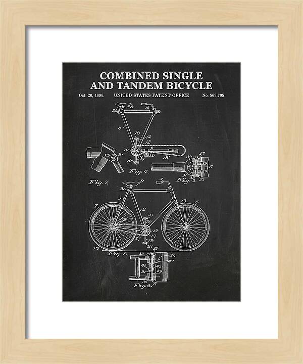 Combined Single And Tandem Bicycle Chalkboard Patent Us569705a