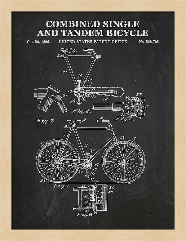 Combined Single And Tandem Bicycle Chalkboard Patent Us569705a