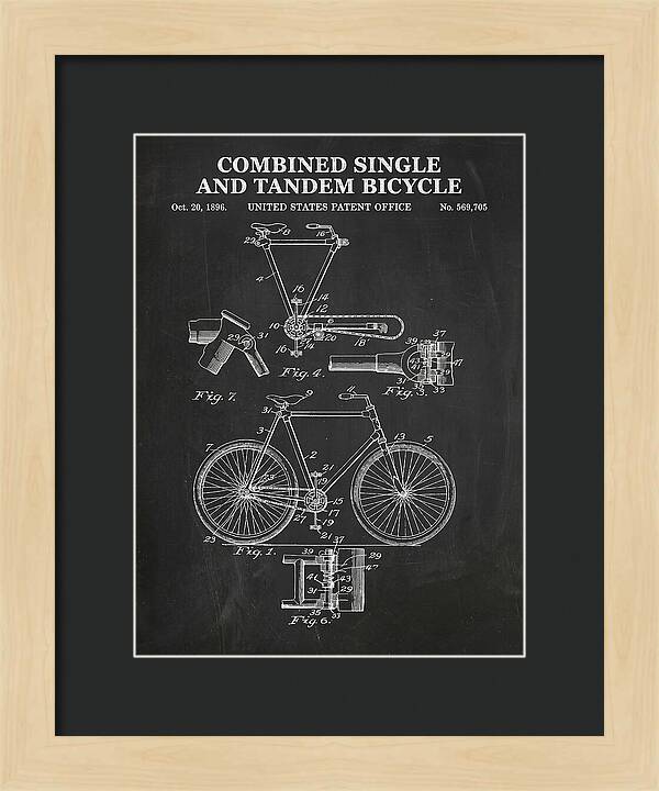 Combined Single And Tandem Bicycle Chalkboard Patent Us569705a