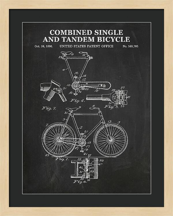 Combined Single And Tandem Bicycle Chalkboard Patent Us569705a