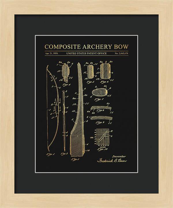 Composite Archery Bow Bear Gold Patent Us2665678a