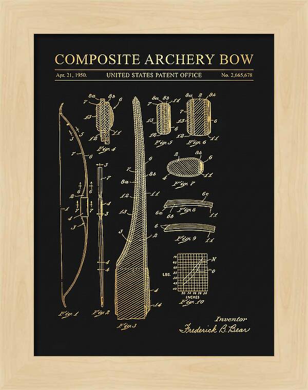 Composite Archery Bow Bear Gold Patent Us2665678a