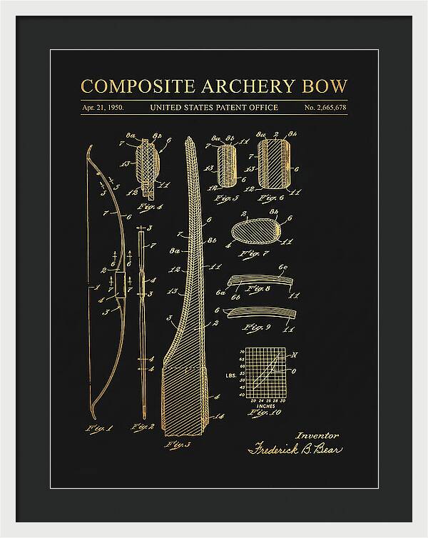 Composite Archery Bow Bear Gold Patent Us2665678a