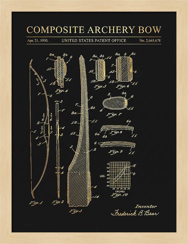 Composite Archery Bow Bear Gold Patent Us2665678a