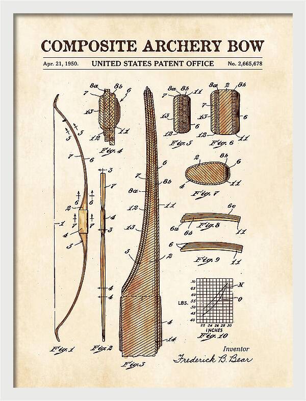 Composite Archery Bow Bear Watercolor Patent Us2665678a
