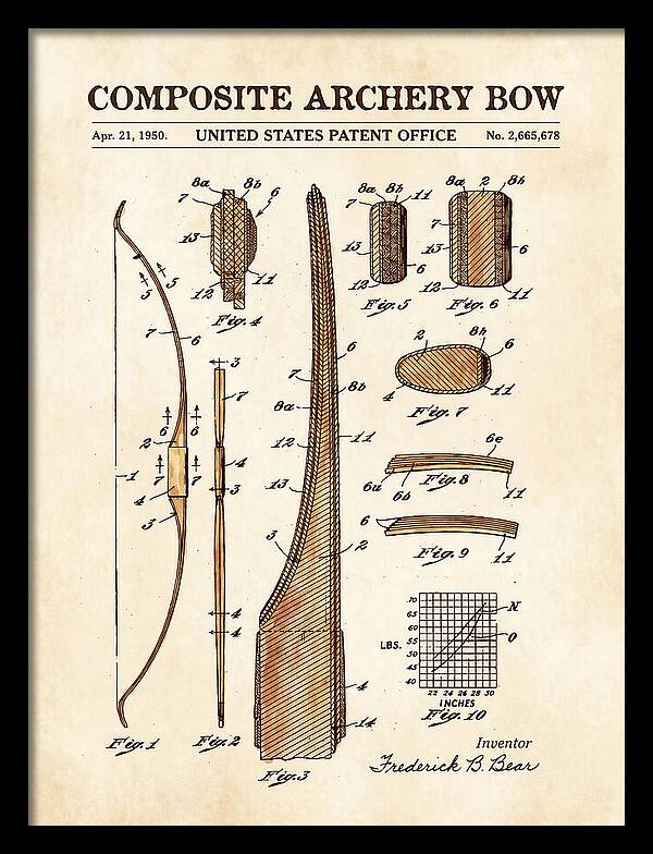 Composite Archery Bow Bear Watercolor Patent Us2665678a