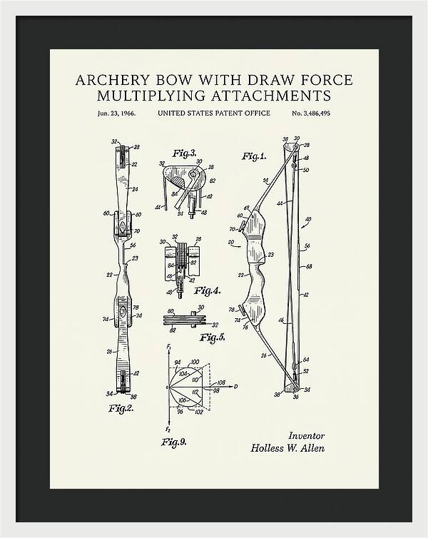 Compound Archery Bow Minimalist Patent Us3486495a