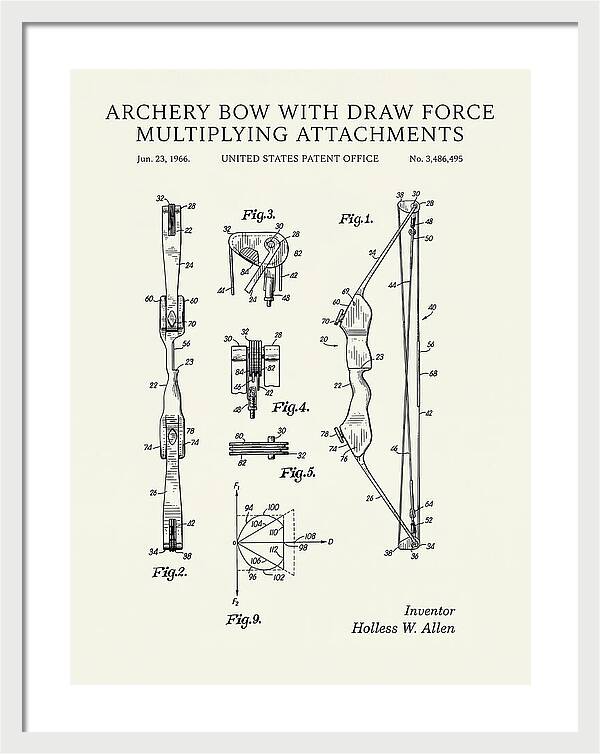 Compound Archery Bow Minimalist Patent Us3486495a