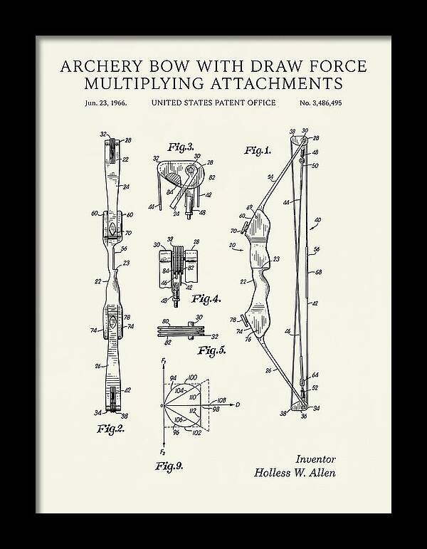 Compound Archery Bow Minimalist Patent Us3486495a
