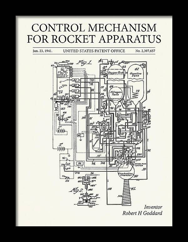 Control Mechanism For Rocket Apparatus Goddard Minimalist Patent Us2397657