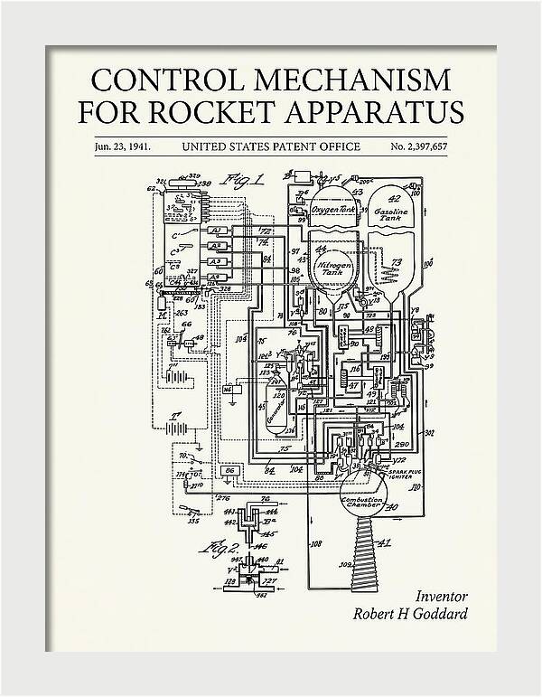 Control Mechanism For Rocket Apparatus Goddard Minimalist Patent Us2397657