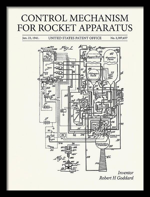 Control Mechanism For Rocket Apparatus Goddard Minimalist Patent Us2397657