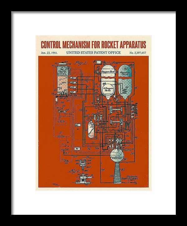 Control Mechanism For Rocket Apparatus Goddard Retro Patent Us2397657