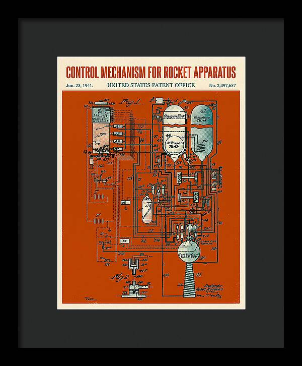 Control Mechanism For Rocket Apparatus Goddard Retro Patent Us2397657