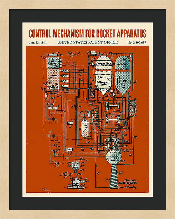 Control Mechanism For Rocket Apparatus Goddard Retro Patent Us2397657