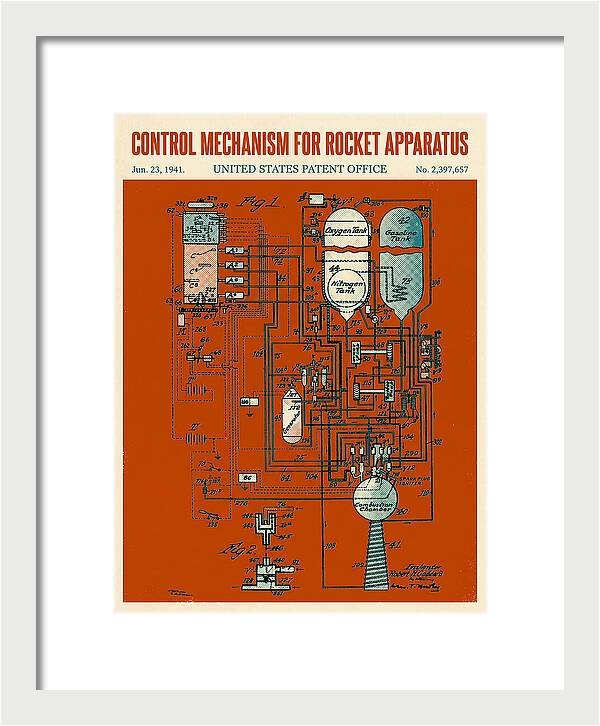Control Mechanism For Rocket Apparatus Goddard Retro Patent Us2397657