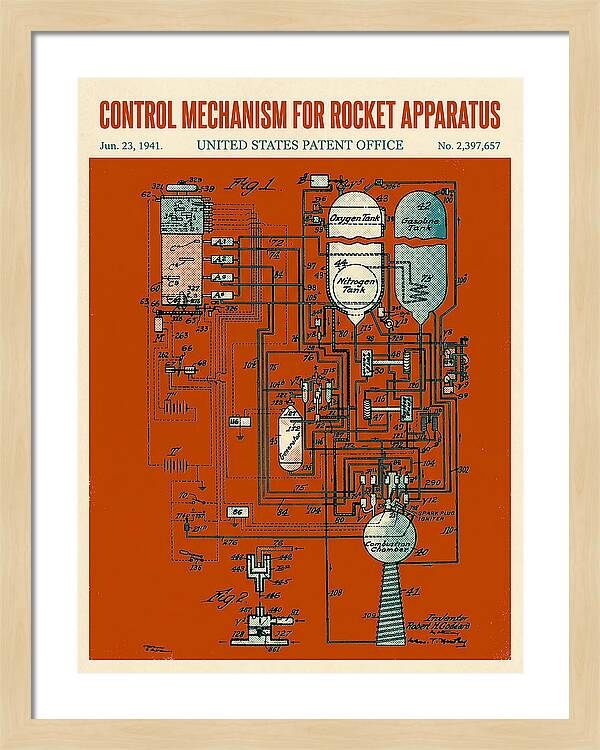 Control Mechanism For Rocket Apparatus Goddard Retro Patent Us2397657