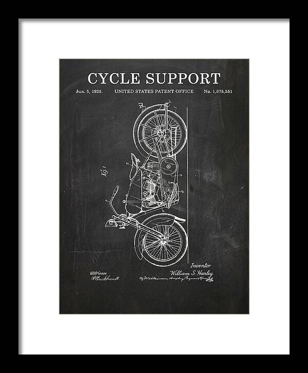 Cycle Support Harley Davidson Chalkboard Patent Us1675551a