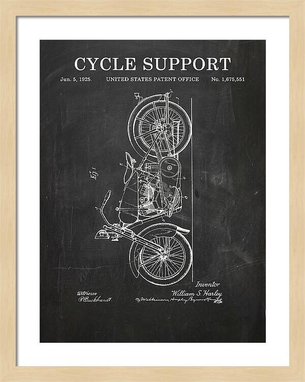 Cycle Support Harley Davidson Chalkboard Patent Us1675551a