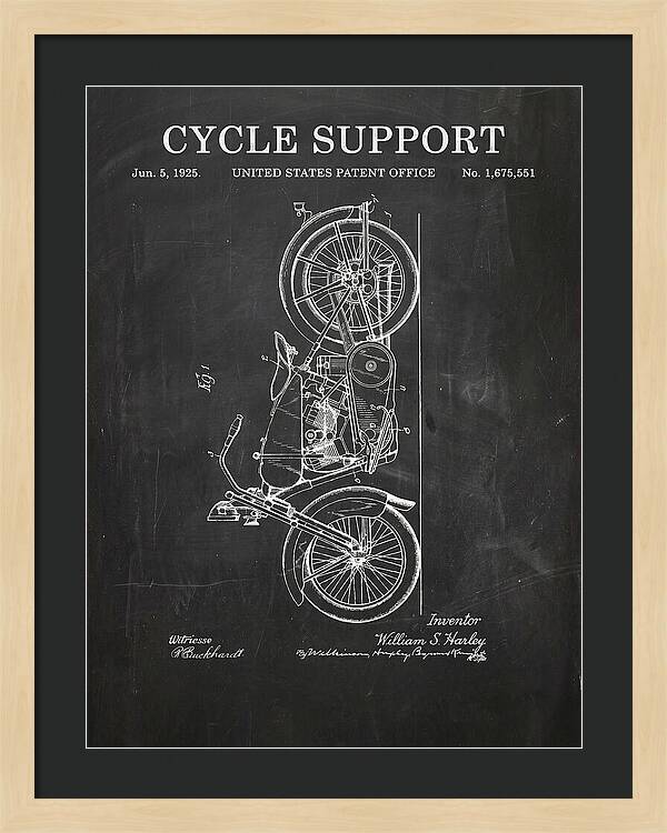 Cycle Support Harley Davidson Chalkboard Patent Us1675551a