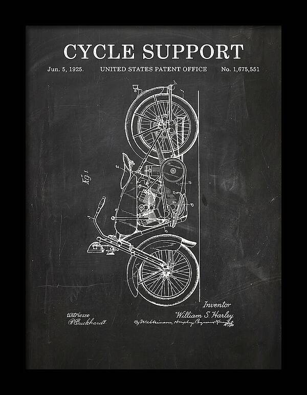 Cycle Support Harley Davidson Chalkboard Patent Us1675551a