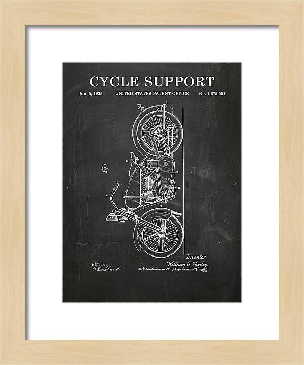 Cycle Support Harley Davidson Chalkboard Patent Us1675551a