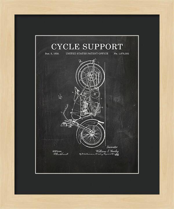 Cycle Support Harley Davidson Chalkboard Patent Us1675551a