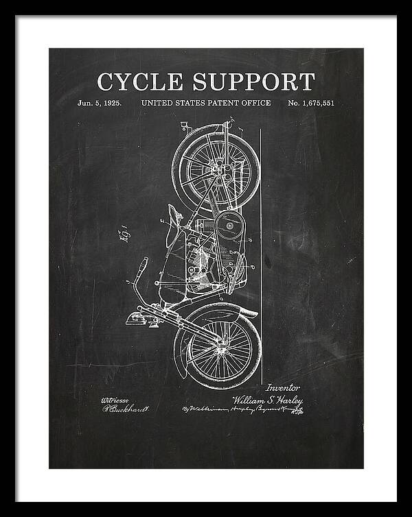 Cycle Support Harley Davidson Chalkboard Patent Us1675551a