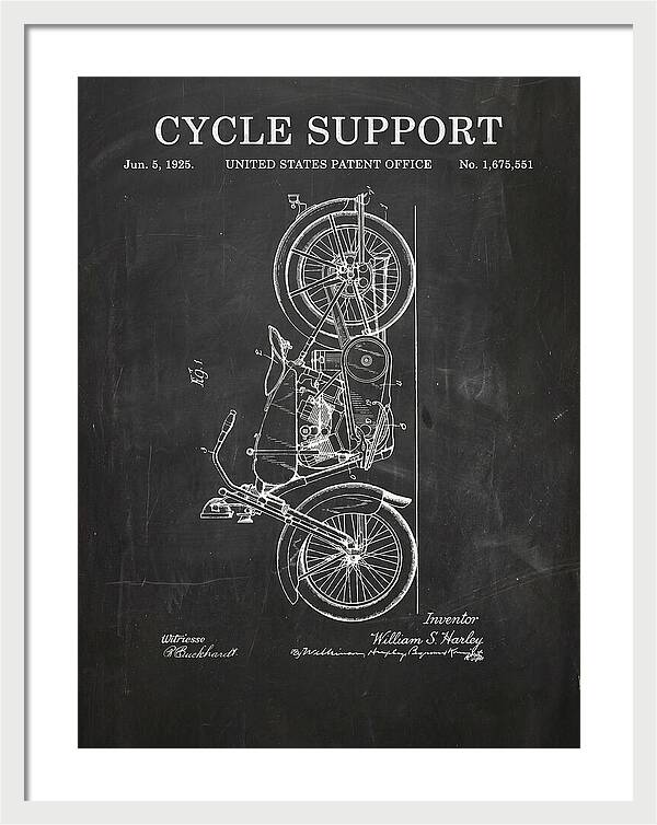 Cycle Support Harley Davidson Chalkboard Patent Us1675551a