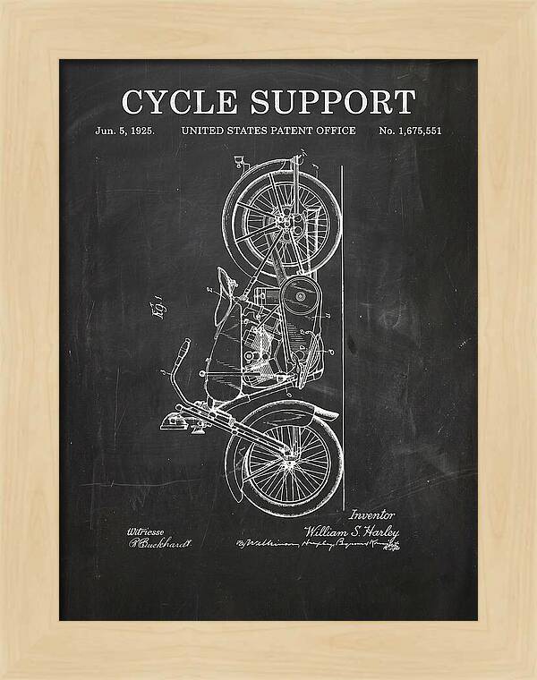 Cycle Support Harley Davidson Chalkboard Patent Us1675551a