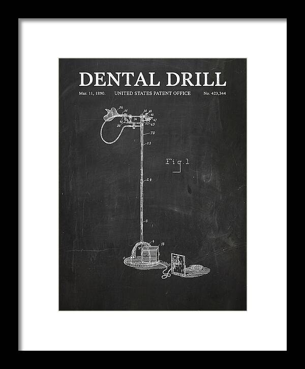 Dental Drill Chalkboard Patent Us423344a