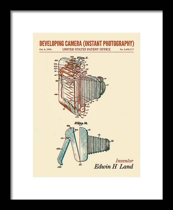 Developing Camera Polaroid Instant Camera Retro Patent Us2435717a