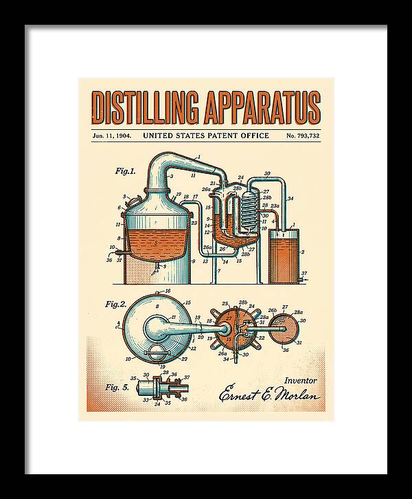 Distilling Apparatus Retro Patent Us793732
