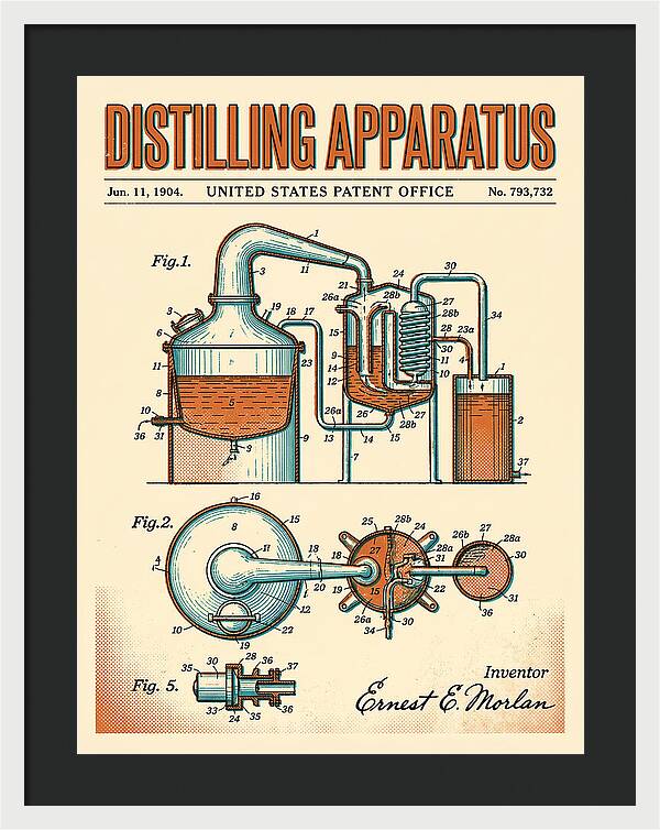 Distilling Apparatus Retro Patent Us793732