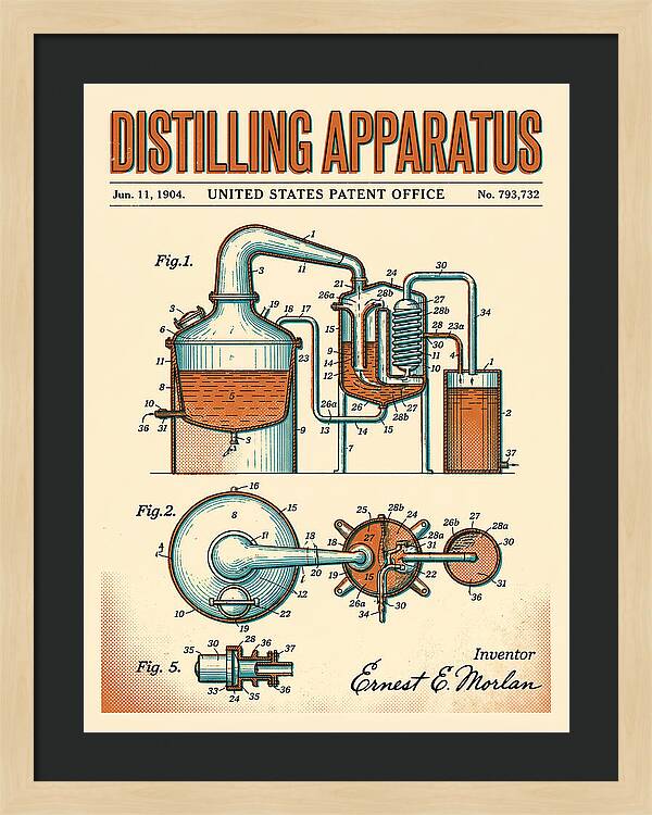Distilling Apparatus Retro Patent Us793732