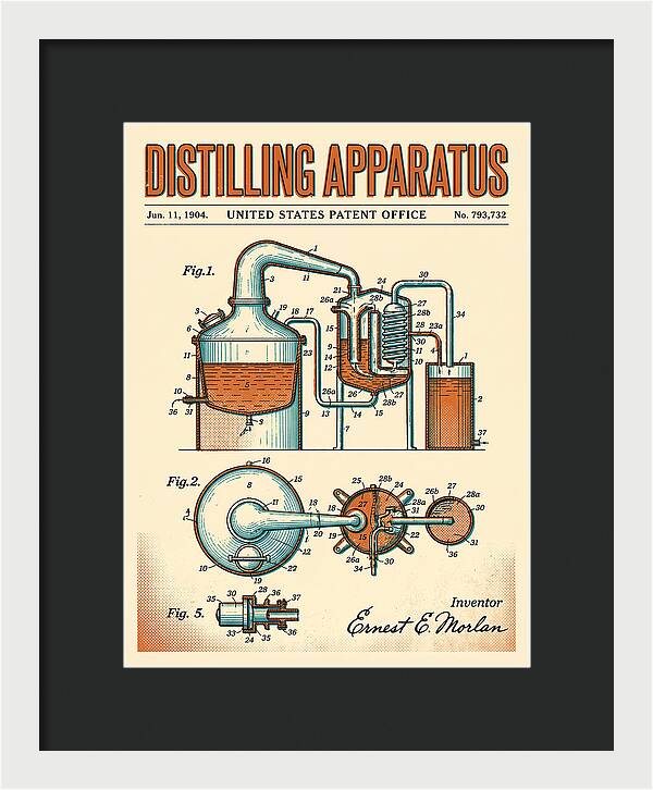 Distilling Apparatus Retro Patent Us793732