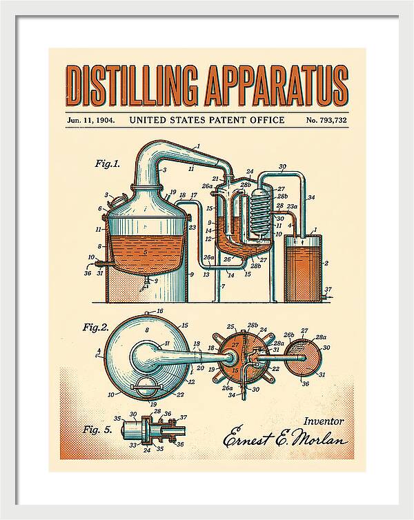 Distilling Apparatus Retro Patent Us793732