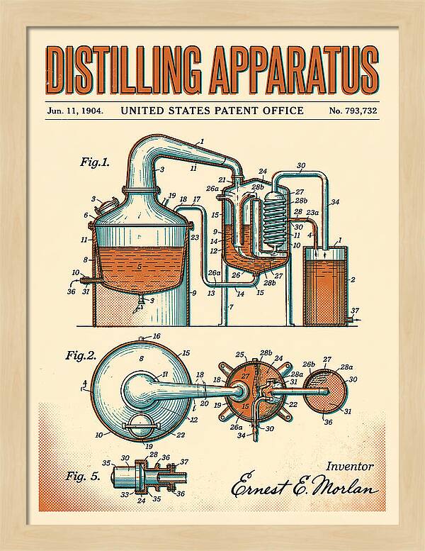 Distilling Apparatus Retro Patent Us793732