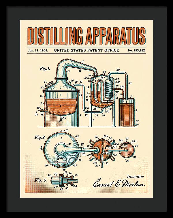 Distilling Apparatus Retro Patent Us793732