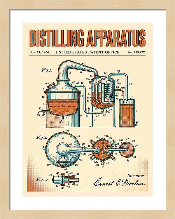 Distilling Apparatus Retro Patent Us793732