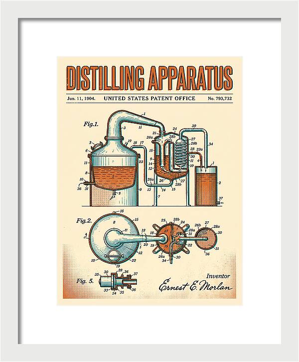 Distilling Apparatus Retro Patent Us793732