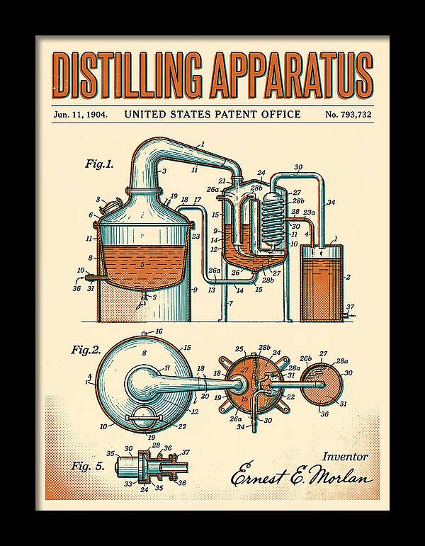 Distilling Apparatus Retro Patent Us793732