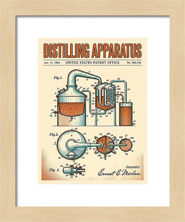 Distilling Apparatus Retro Patent Us793732