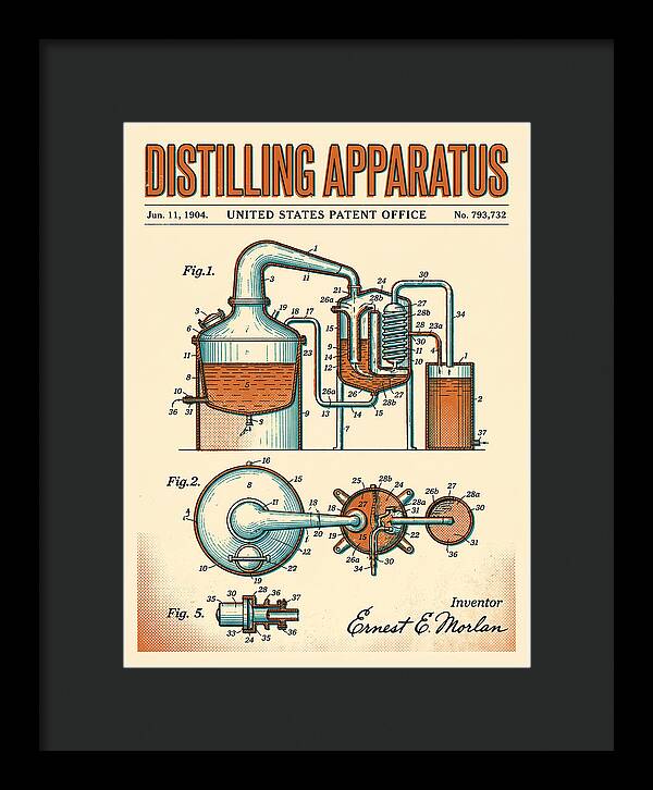 Distilling Apparatus Retro Patent Us793732