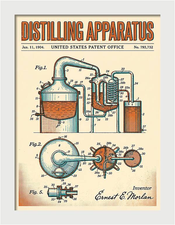 Distilling Apparatus Retro Patent Us793732